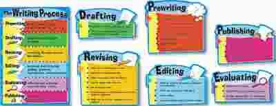 The Writing Process Bulletin Board Set The Writing Process 17 Inch X 2 ...